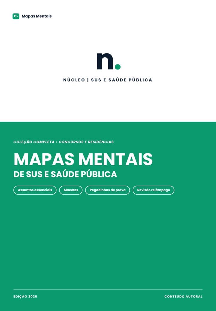 Capa dos Mapas Mentais